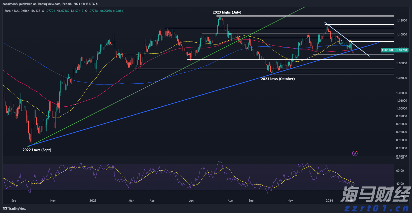 A股公告精选 | 中国石化(600028.SH)上半年预盈超200亿元 同比下滑近四成