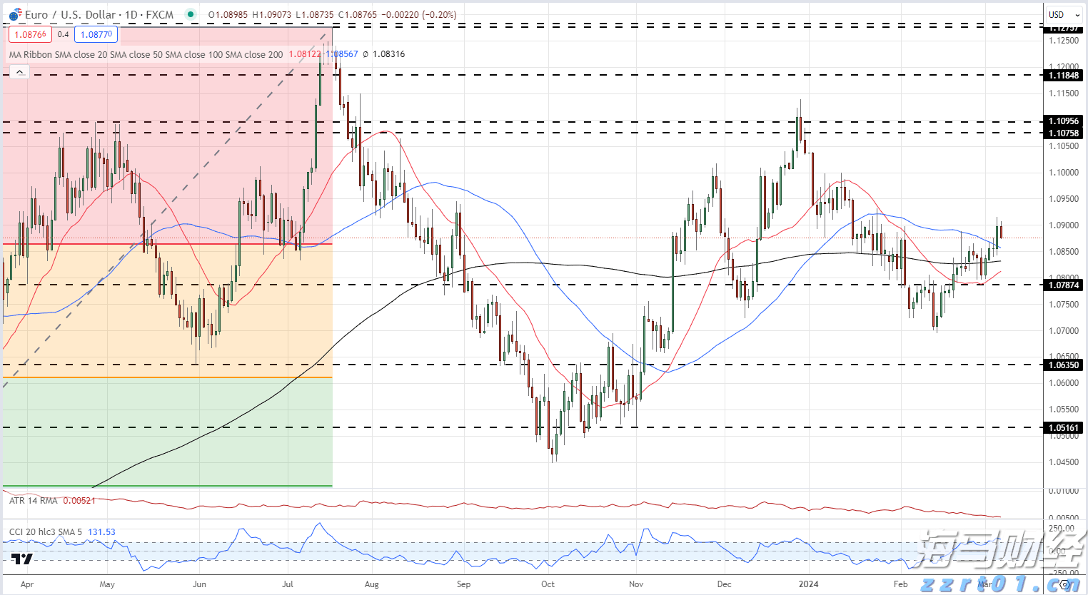 大银幕见证历史!广东11家影院直播“九三阅兵”