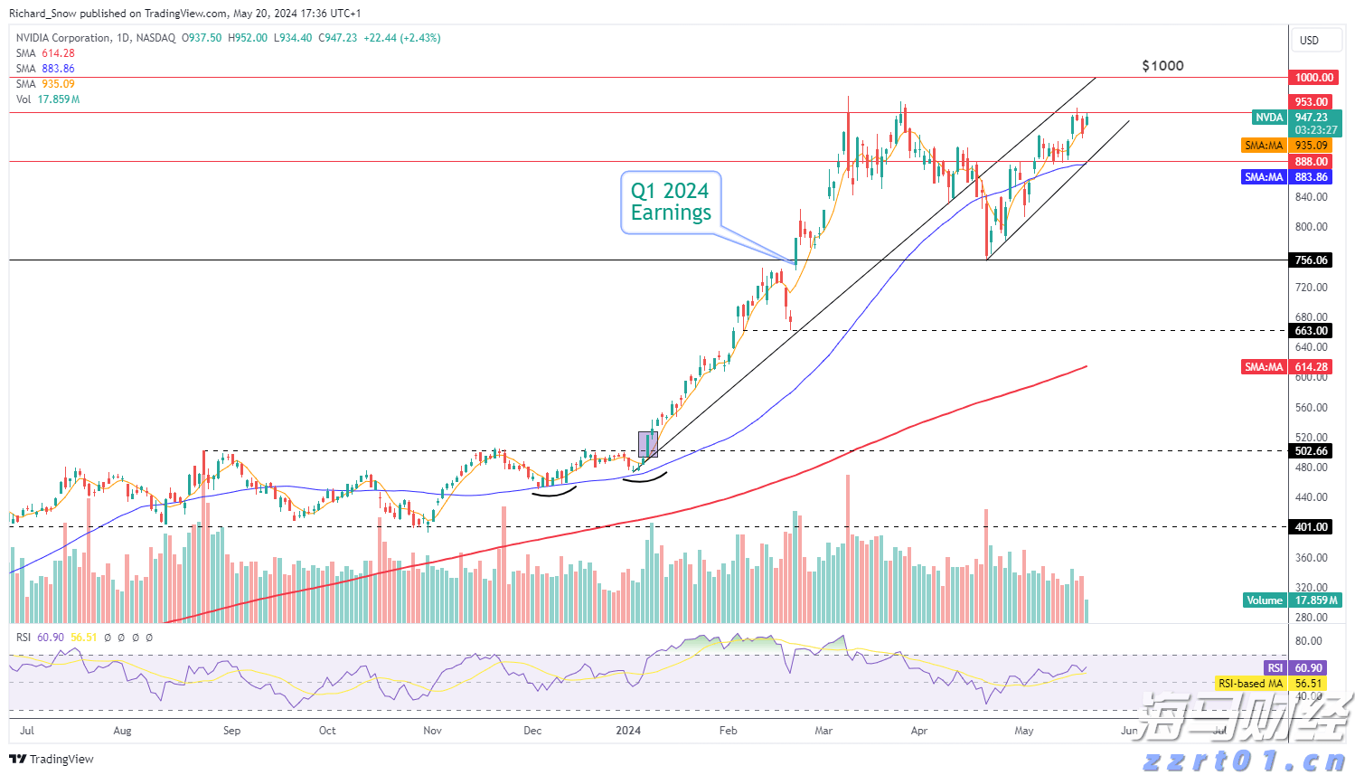 不刷牙睡觉 VS 不刷牙吃早餐，哪个更伤身？答案出乎意料