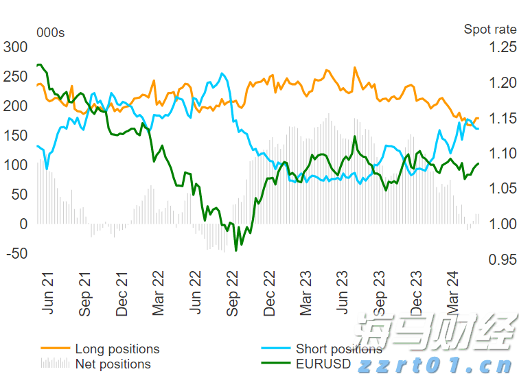 不刷牙睡觉 VS 不刷牙吃早餐，哪个更伤身？答案出乎意料